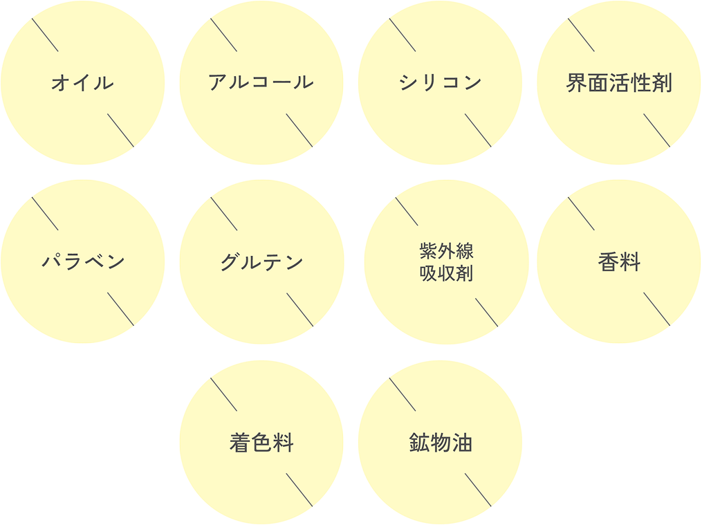 オイル・アルコール・シリコン・界面活性剤・パラベン・グルテン・紫外線吸収剤・香料・着色料・鉱物油フリー