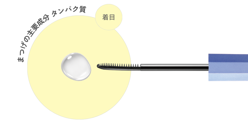 美容液パック発想で、ケアしながらすっきりオフ
